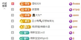 金牌代理❤玲儿❤主播照片