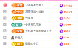 亿宝💞砥砺前行主播照片