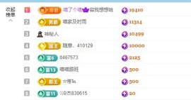 Lily喵的图片