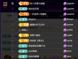 兔兔坚持住，加油主播照片
