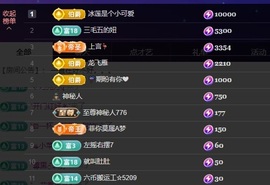 若初💐播晚上主播照片