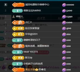 金麒麟好运连连🎤主播照片