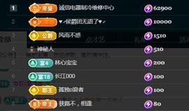 金麒麟好运连连🎤主播照片