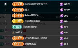 金麒麟好运连连🎤主播照片