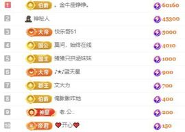 冉冉🍀好运来！主播照片