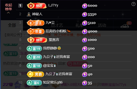 原配生病了胳膊脱臼主播照片