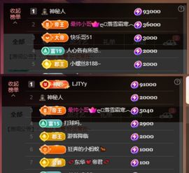 柳如烟贺春水哥帝君啦的图片