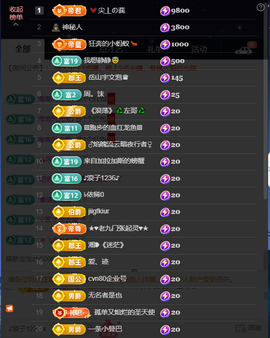 原配生病了胳膊脱臼主播照片