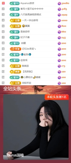 Taurus温瞳的图片