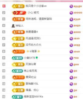 代理心雨九月白白白主播照片
