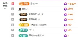 金牌代理❤玲儿❤主播照片