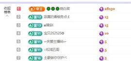 读书去了，有亿点忙主播照片