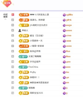 洁儿宝宝~主播照片