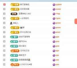 粮芯好运连连主播照片