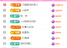 亿宝💞砥砺前行主播照片