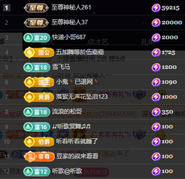 小婷🎤烟嗓☆づ的图片