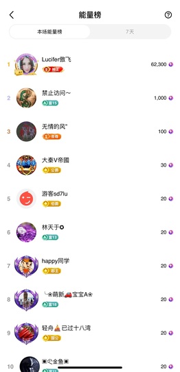 安琪同学主播照片
