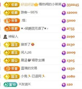 玟玟🌸加油主播照片