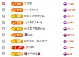 冰凌吖~主播照片