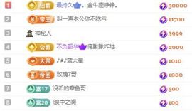 冉冉🍀好运来！的图片