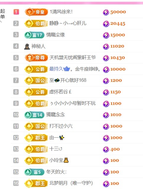 热舞倾城静静倒闭了的图片