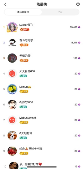 安琪同学主播照片