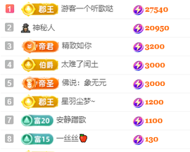 北北💋一个唱歌哒主播照片