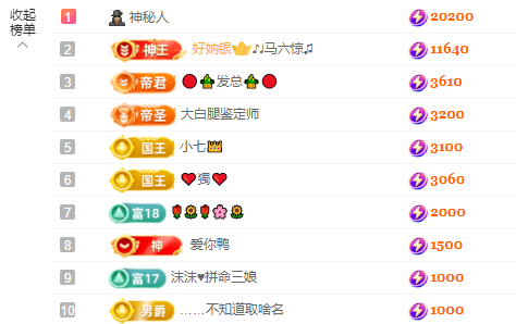 阿晟贺腿哥升神的图片