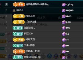 金麒麟好运连连🎤主播照片