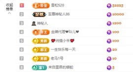 金牌代理❤玲儿❤主播照片