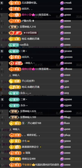 Wuli奶茶主播照片