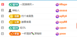 凑美没人爱主播照片