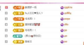兰兰众筹升7冠主播照片