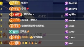 董贺我围观哥帝君啦主播照片