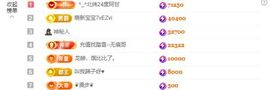 果粒橙~中秋快乐呀的图片