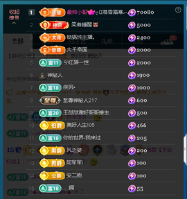 佑道♥恭贺YOU杨禧主播照片