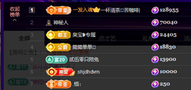 兔兔坚持住，加油主播照片
