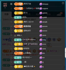 佑道♥恭贺YOU杨禧主播照片