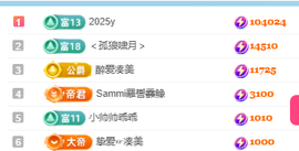 凑美没人爱主播照片