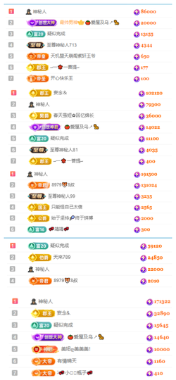 牙牙乐金牌代理秒反点的图片