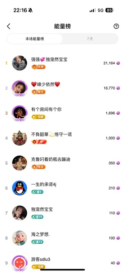 然然然然然然.主播照片