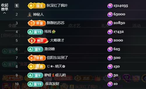 苏苏，回来啦的图片