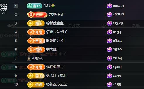 苏苏，回来啦的图片