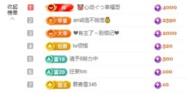金牌代理❤玲儿❤主播照片