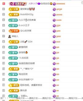 超娃户外贵州斗牛直播主播照片