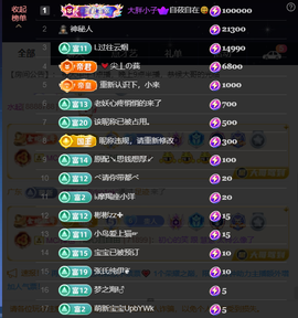 原配⇖求百元榜⇗主播照片