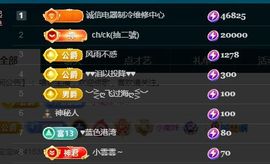 金麒麟好运连连🎤主播照片