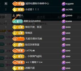 金麒麟好运连连🎤主播照片
