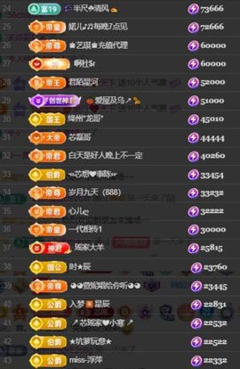 芯瑶❤️爱唱歌～主播照片