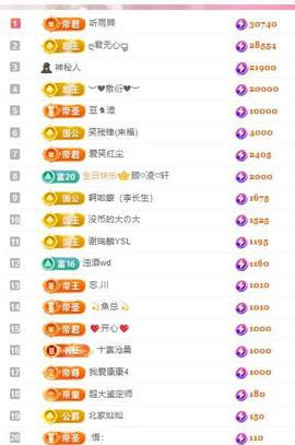 代理心雨五月天天吃饱主播照片